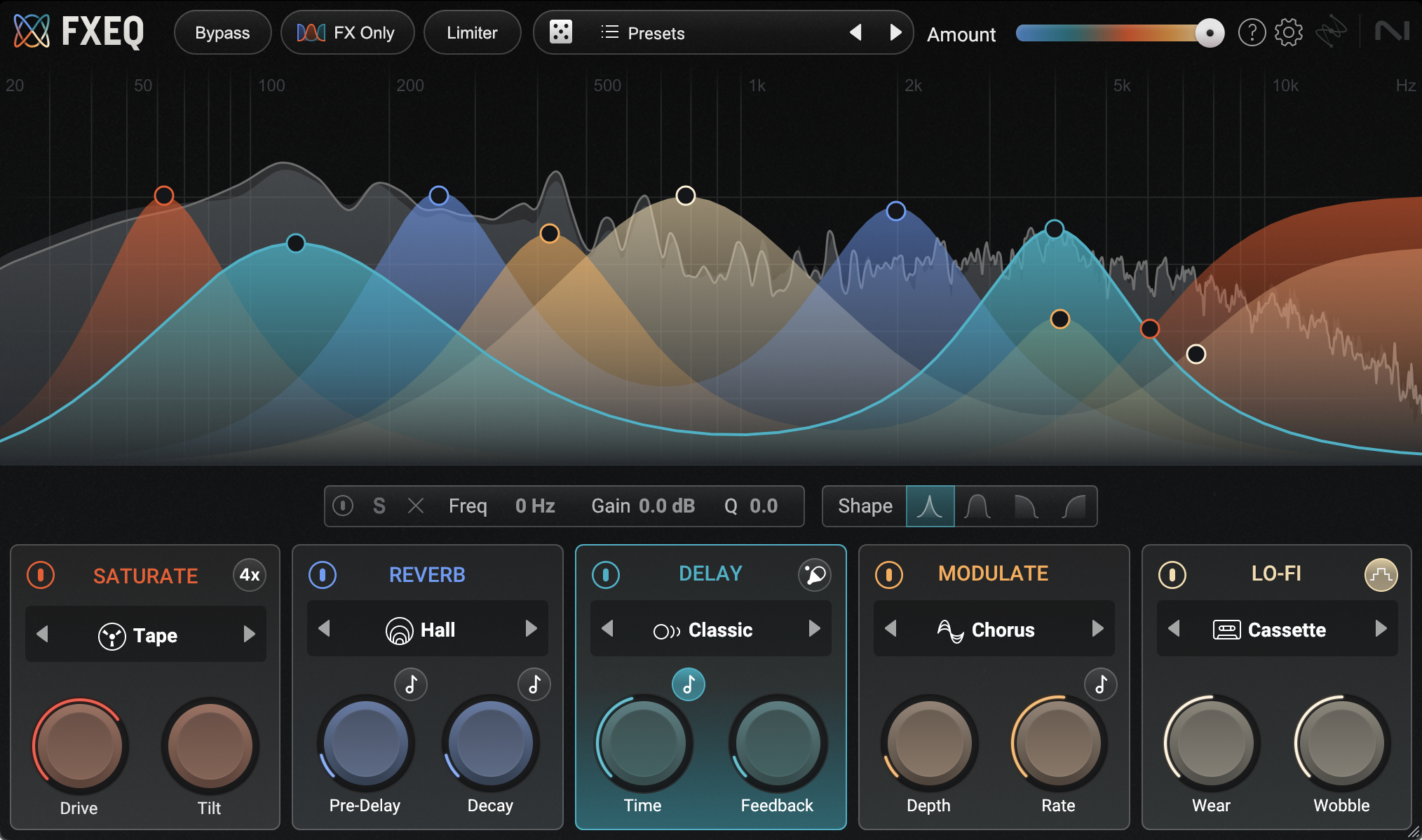 FXEQ