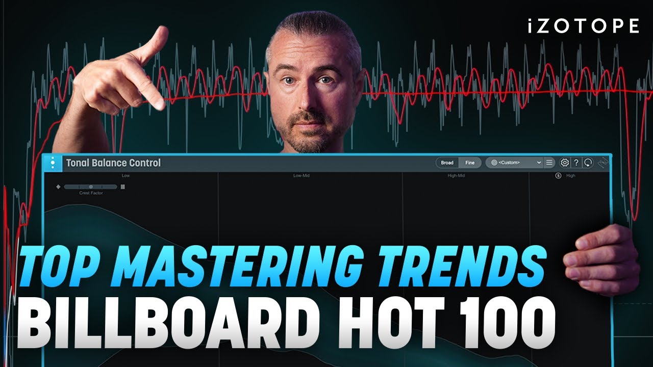 Mastering Trends of 2025